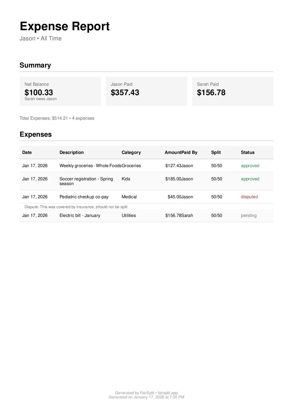 CoSplit PDF export example - court-ready expense report